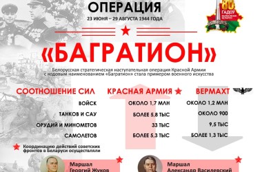 Фото: 23 июня 1944 года началась Белорусская стратегическая наступательная операция Красной Армии «Багратион»