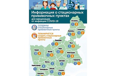 Фото: Привиться от COVID-19. Информация о стационарных прививочных пунктах области (инфографика)