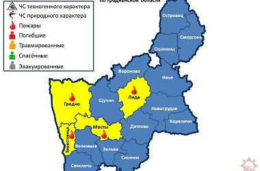 Фото: За сутки на территории Гродненской области произошло 4 пожара
