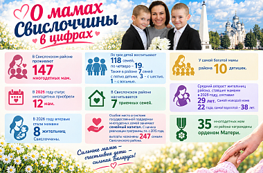 Фото: «Свіслацкая газета» подготовила статистику о мамах Свислоччины ко Дню матери