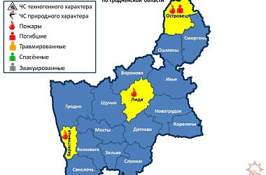 Фото: За прошедшие сутки на территории Гродненской области произошло 3 пожара, погиб 1 человек