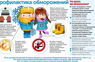 Фото: Профилактики обморожений (инфографика)