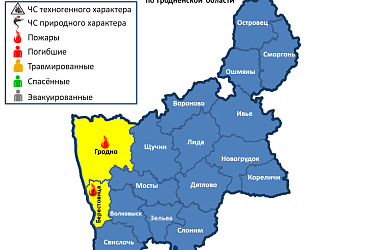 Фото: Горели дом и административное здание. На территории Гродненской области произошло 3 пожара