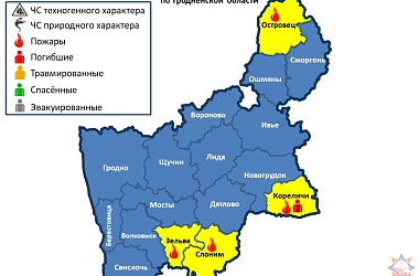 Фото: Погибли 2 человека. За прошедшие сутки на территории Гродненской области произошло 4 пожара