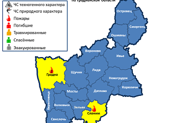 Фото: Горели административное здание и дача. На территории Гродненской области произошло 3 пожара