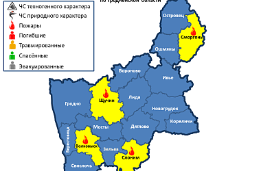 Фото: На территории Гродненской области произошло 4 пожара
