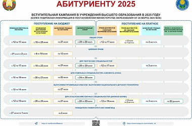 Фото: Минобразования определило сроки вступительной кампании в вузы