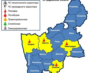 Фото: Горели склад и дом. На территории Гродненской области произошло 4 пожара