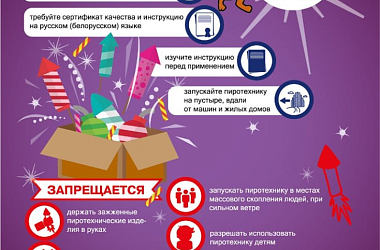 Фото: За прошедшие сутки от пиротехники пострадали мужчина и ребенок