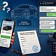 Фото: Гродненец хотел купить авто из Европы и отдал мошенникам свыше 19 тысяч рублей