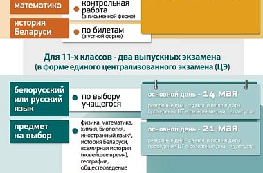 Фото: В Беларуси определены сроки проведения централизованного экзамена