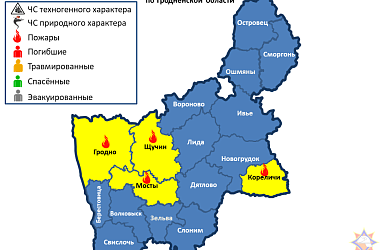 Фото: За прошедшие сутки на территории Гродненской области произошло 4 пожара