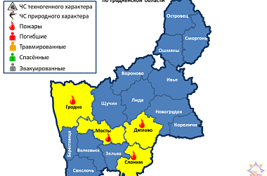 Фото:   За сутки на территории Гродненской области произошло 5 пожаров