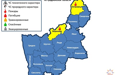 Фото:  На территории Гродненской области  за сутки произошло 2 пожара     