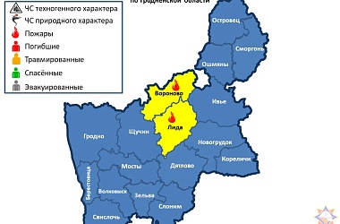 Фото:     За прошедшие сутки на территории Гродненской области произошло 2 пожара.     