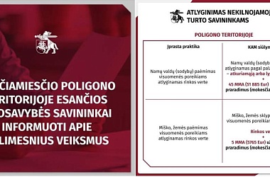 Фото: В Литве официально стартовала принудительная конфискация частных земель под нужды НАТО