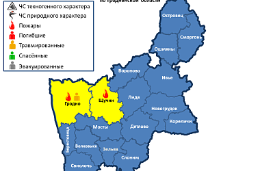 Фото: На территории Гродненской области произошло 2 пожара