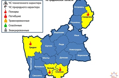 Фото:        На территории Гродненской области за прошедшие сутки  произошло 4 пожара