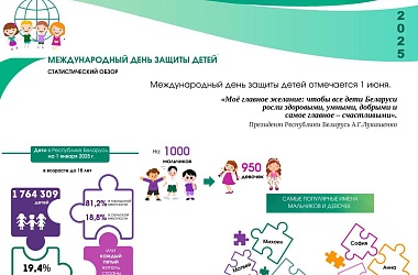 Фото: Более 1,7 миллиона детей проживает в Беларуси. Статистический обзор к Международному дню защиты детей