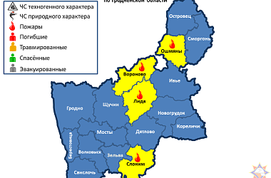 Фото:  На территории Гродненской области произошло 4 пожара    