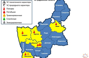 Фото: Погиб 1 человек. За прошедшие сутки на территории Гродненской области произошло 5 пожаров