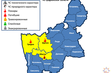 Фото:    За сутки на территории Гродненской области произошло 4 пожара