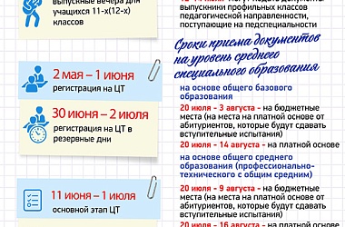 Фото: Календарь выпускника-2019