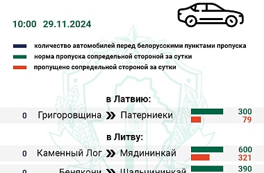 Фото: С начала недели очередь фур в Польшу увеличилась на 225 единиц