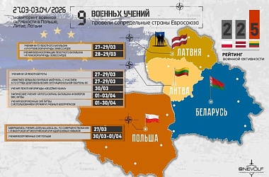 Фото: В Беларуси – посевная, на Западе – полигон. Что происходит на границе?